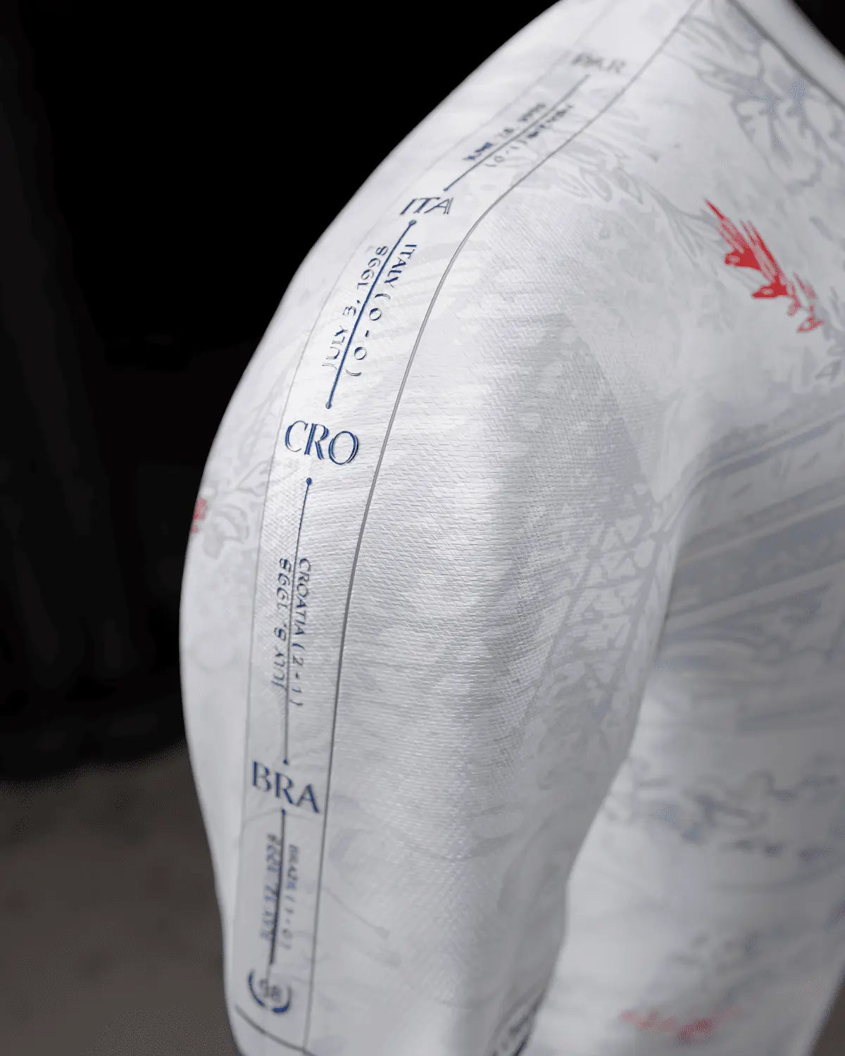 épaule droite maillot France blanc